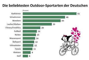 Die beliebtesten Videos von Tag: deutsche inzest pornos